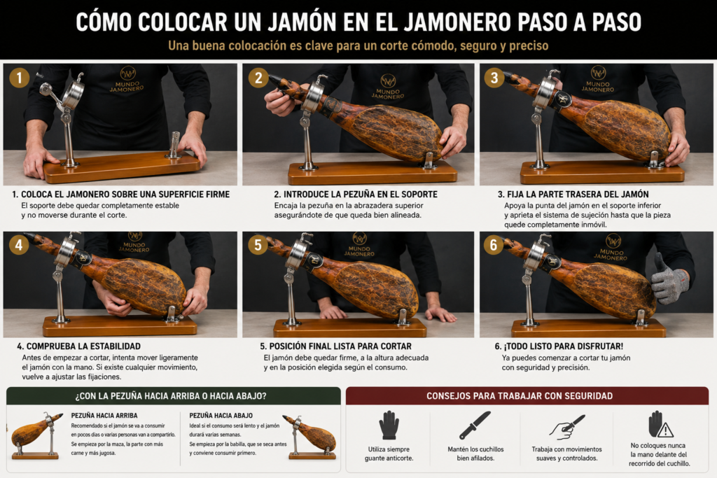 Cómo colocar un jamón en el jamonero paso a paso